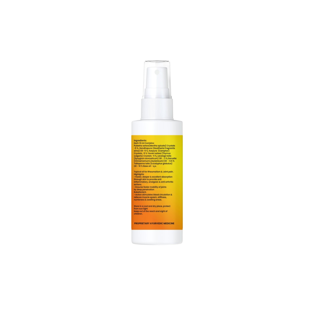 Ginisca Pain Relief Spray - 50ml (Helps to relieve from Neck Pain, Shoulder Pain, Knee pain, Back pain )